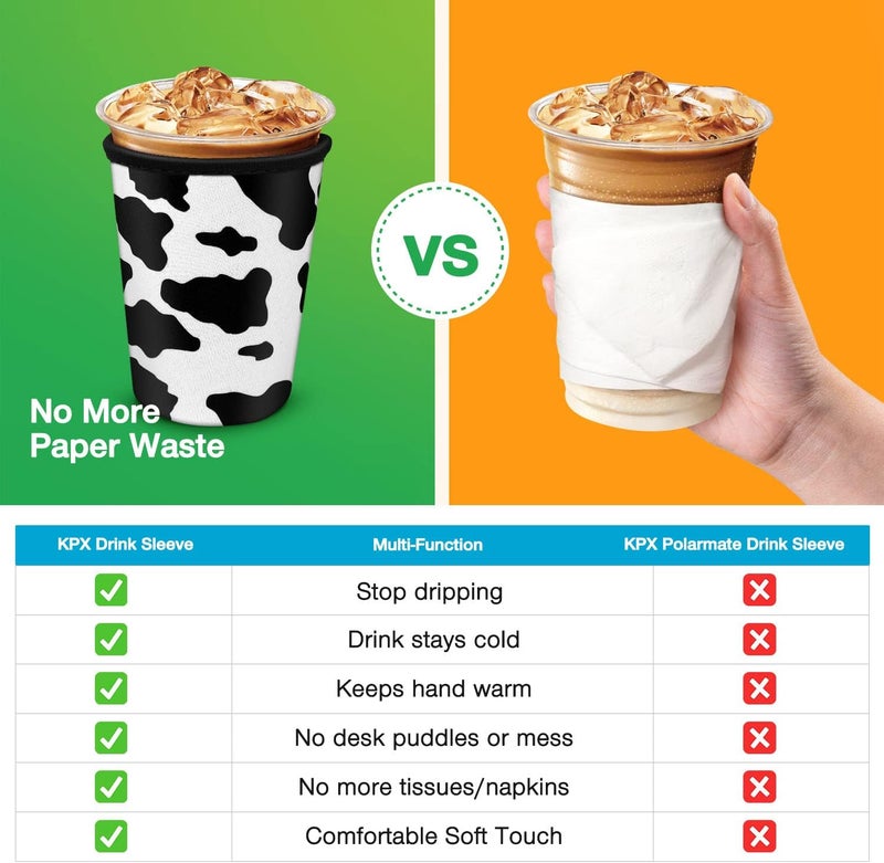 كي بي اكس Iced Coffee Cup Sleeve for Large Sized Cups, Reusable Neoprene Iced Coffee Cup Holder for Hot Cold Drinks, Compatible with Starbucks, Dunkin Donuts, and More (Cow) - Image 3