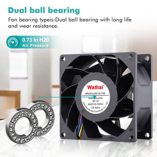 Wathai 80mm x 38mm High Static Pressure Fan 12V 4 Pin Dual Ball PWM 8038 High CFM for PC CPU Cooler GPU Server Computerc Case Cooling - Image 3