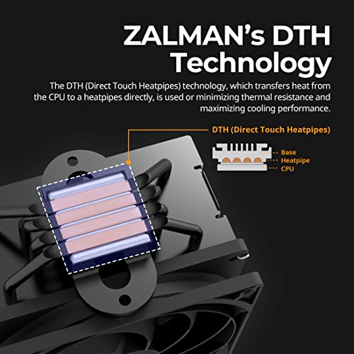 Zalman CNPS 10X Performa Black, Extreme Performance CPU Cooler, LGA1700 Compatible, Powerful 135mm Annular Fan 1500RPM, 75 CFM, 180W TDP, 4 Copper Heat Pipes, STC 8 Thermal Paste Included - Black - Image 5