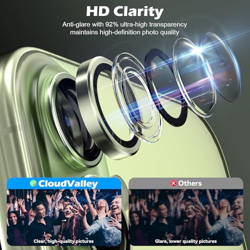 CloudValley for iPhone 17 Camera Lens Protector, [1 Second Installaion] Ultra-HD Tempered Glass Cover, [Case-Friendly] Metal Lens Screen Protective Ring, Sage - Image 5
