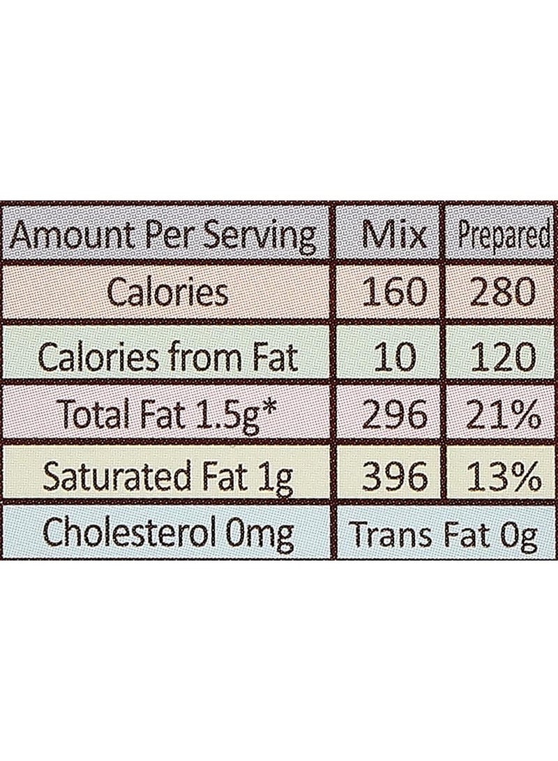 بيك لاند مزيج بالاه الشام 400 غرام - Image 3