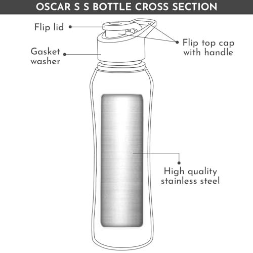 Magnus Oscar Stainless Steel Single Wall Water Bottle 750ml - Leakproof, Rust-Free, Black - Ideal for School, Home, Gym, Durable Water Bottles for Every Use - Image 3