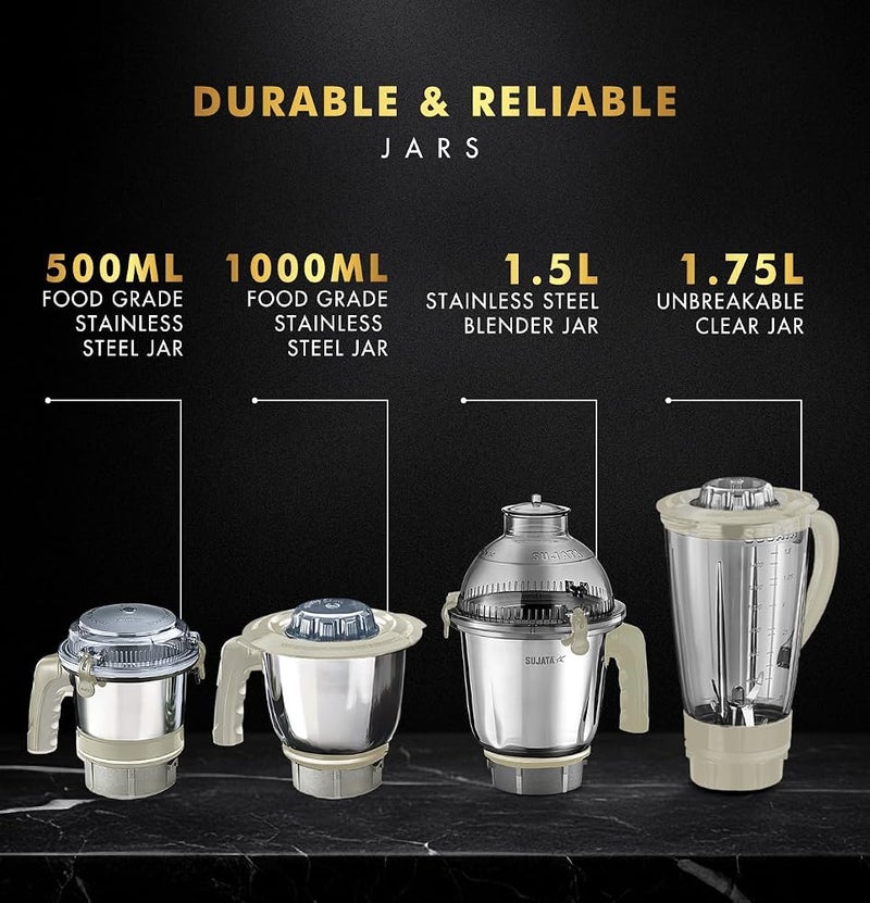 Sujata MG03 Mixer Grinder 1000 Watts Double Ball Bearing Motor|24000 RPM|Non-Stop 90 Mins Running|4 Jars including 1750ml Blender with Coconut Milk Extractor, 1500ml, 1000ml, 500ml Jar| Beige & White - Image 2