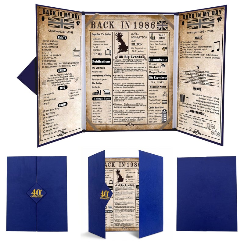 back in 1986 40th Birthday Gifts for Men, Blue Tri-Fold Card Poster - Image 1