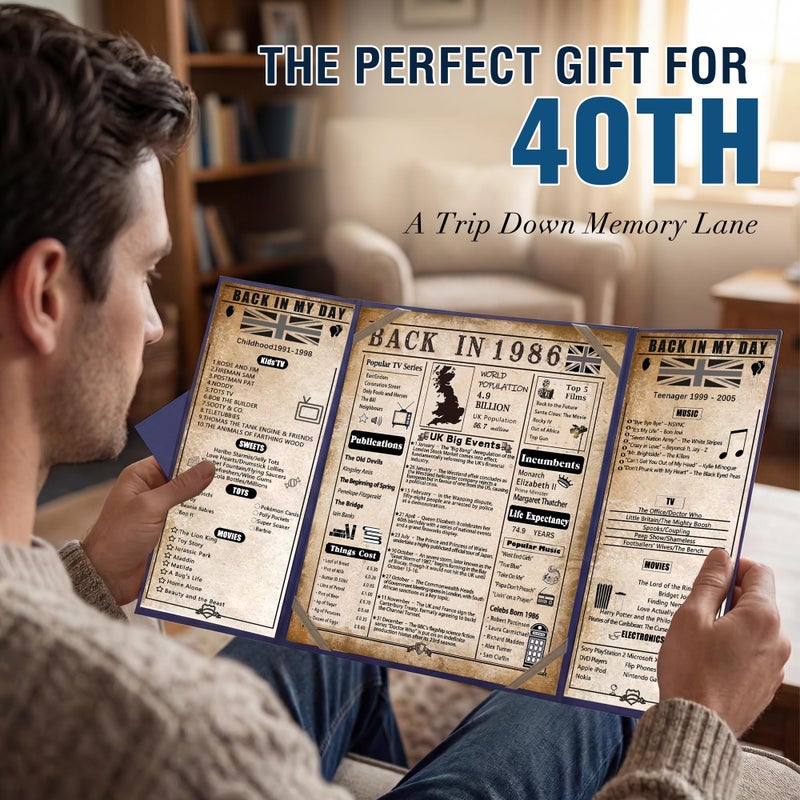 back in 1986 40th Birthday Gifts for Men, Blue Tri-Fold Card Poster - Image 5