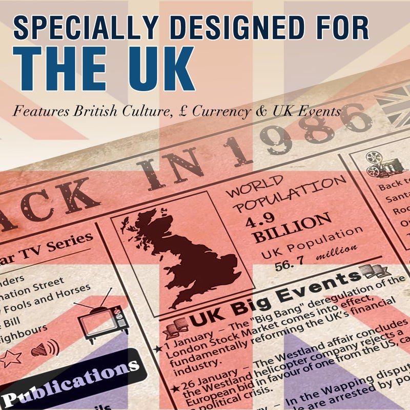 back in 1986 40th Birthday Gifts for Men, Blue Tri-Fold Card Poster - Image 2