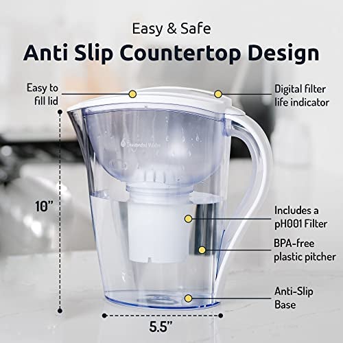Invigorated Water Filter Pitcher with 1 Alkaline Filter – BPA-Free High pH Purifier, 14-Cup Capacity with SmartLight Filter Change Indicator, (96 Gallon) Long Filter Life - Image 3