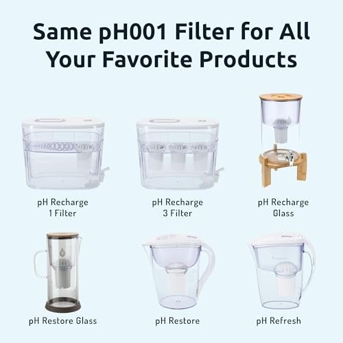 Invigorated Water Filter Pitcher with 1 Alkaline Filter – BPA-Free High pH Purifier, 14-Cup Capacity with SmartLight Filter Change Indicator, (96 Gallon) Long Filter Life - Image 5