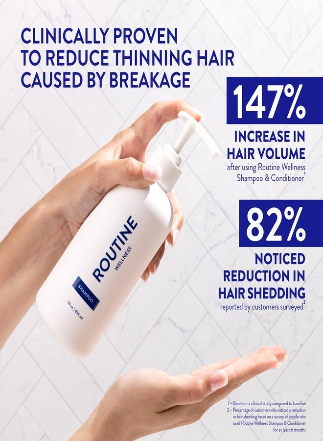 Routine Wellness Anti-Thinning Shampoo for Thinning Hair - Biotin DHT Blocker Women & Men - Color Safe Shampoo for Hair Loss & Healthy Hair - Unscented 14oz (Pack of 2) - Image 2