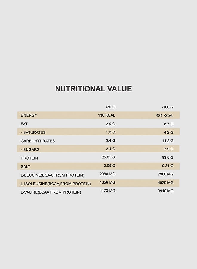 QNT PRIME WHEY PROTEIN Powder | 908g | Cookies & Cream Flavor, 84% Protein, Low Sugar, High BCAA - Image 4