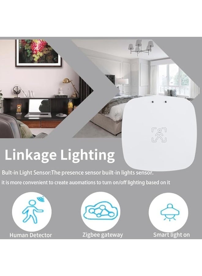 Tuya WIFI Human Presence Sensor - Image 4