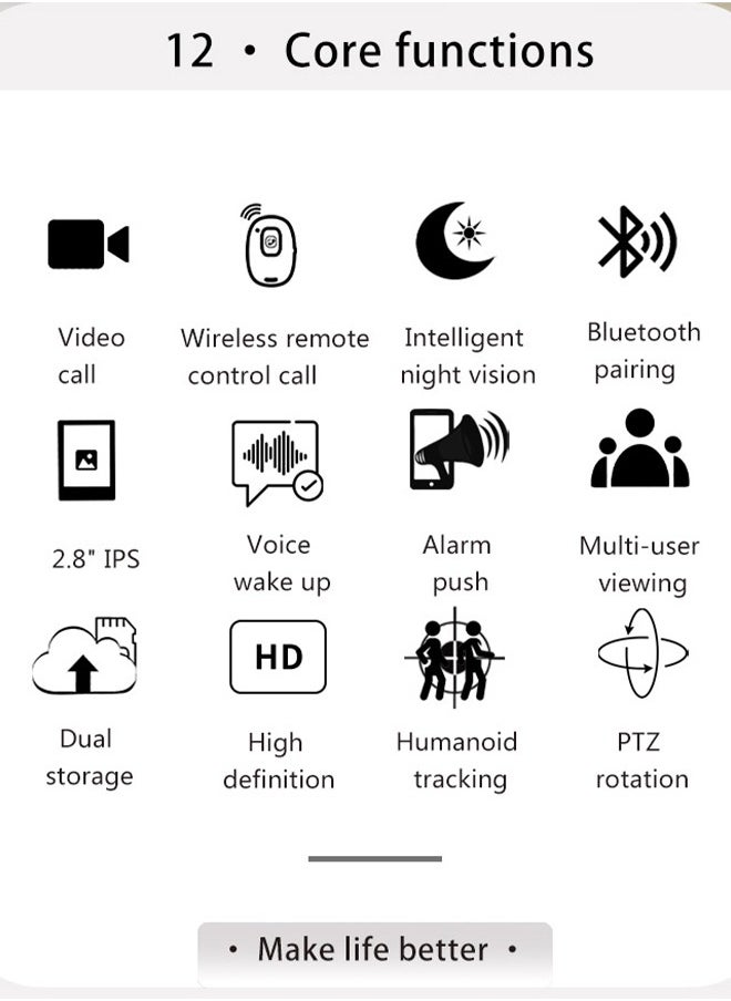 Occuwzz - Wireless Indoor Camera - with HD Display Two-Way Video Panoramic View for Home Use - Image 1