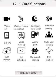 Occuwzz Wireless Indoor Camera - with HD Display Two-Way Video Panoramic View for Home Use  - Image 2