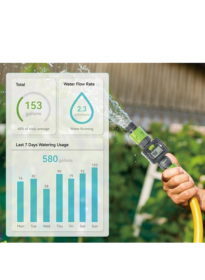 RAINPOINT Water Meter for Garden Hose, Water Flow Meter GPM Tracking Flow Rate Gallon Liter Water Consumption for Outdoor Garden Hose Watering, RV Water Tank Filling, Lawn Sprinkler, Nozzle Sprayer - Image 5