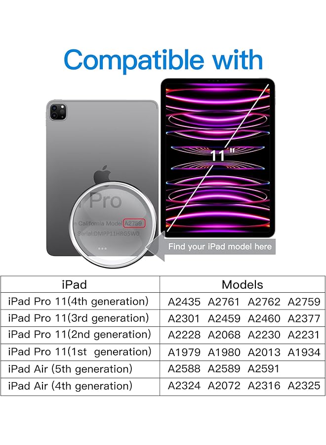 جي تيك واقي شاشة لجهاز ايباد برو 11 انش 2022 2021 2020 2018 موديل ايباد اير 5 4 2022 2020 10.9 انش متوافق مع خاصية التعرف على الوجه من الزجاج المقوى عبوة واحدة - Image 2