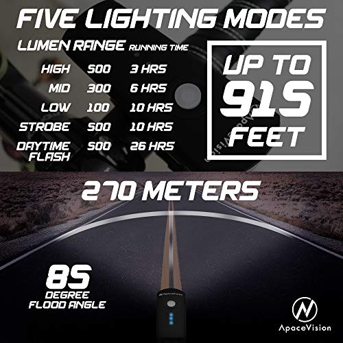 Apace Vision 500 Lumens Bike Light Set USB Rechargeable - Powerful Bicycle Headlight & LED Tail Light Combo - Super Bright IPX5 Waterproof MTB Road Commuter Front and Back Cycle Lights by Apace - Image 4