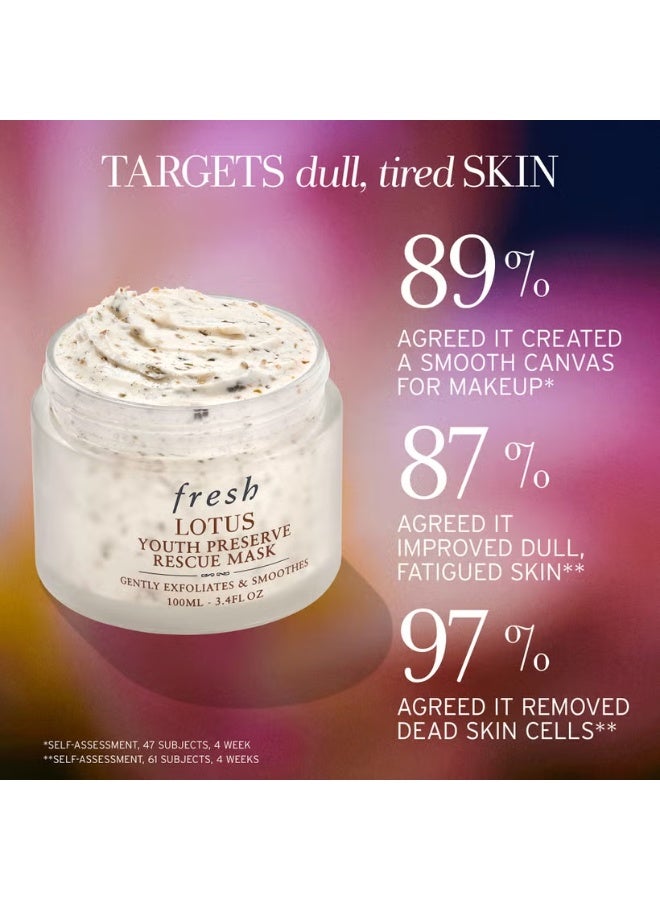 Fresh Lotus Youth Preserve Rescue Mask 30ml - Image 2