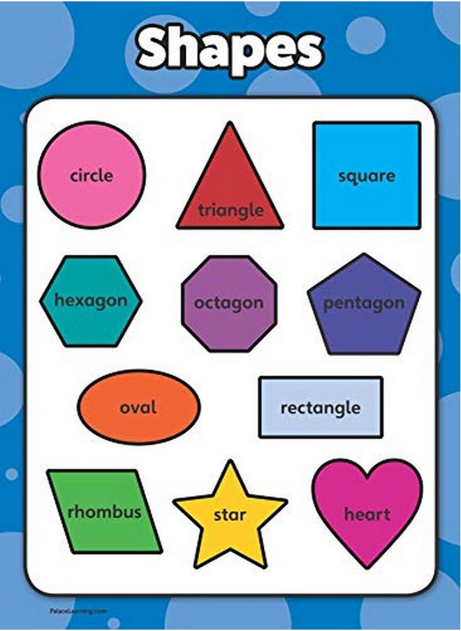 Palace Learning Palace Learning 5 Pack - Preschool Curriculum Kit on CD & ABC Alphabet + Numbers 1-10 + Shapes + Colors Poster Set (LAMINATED, 18” x 24”)  - Image 4