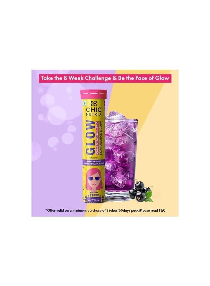 chicnutrix glutathione side effects What is the recommended dosage for Glutathione injections?