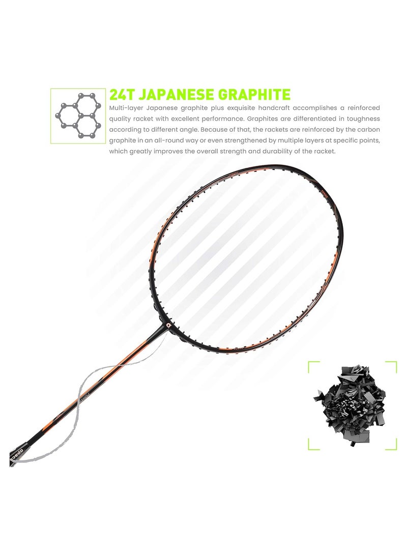 Apacs Dual Power & Speed Unstrung Badminton Racket – High Tension, Ultra-Optimized Design with Full Cover - Image 5