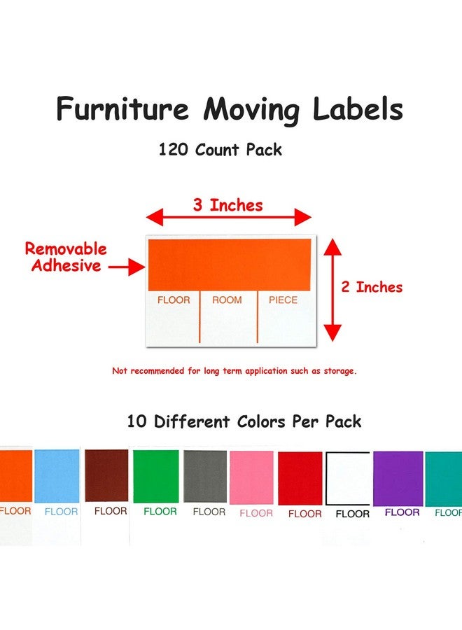 تاج-أه-روم ملصقات نقل الأثاث المرمزة بالألوان، ملصقات لوازم النقل، 120 قطعة - Image 2