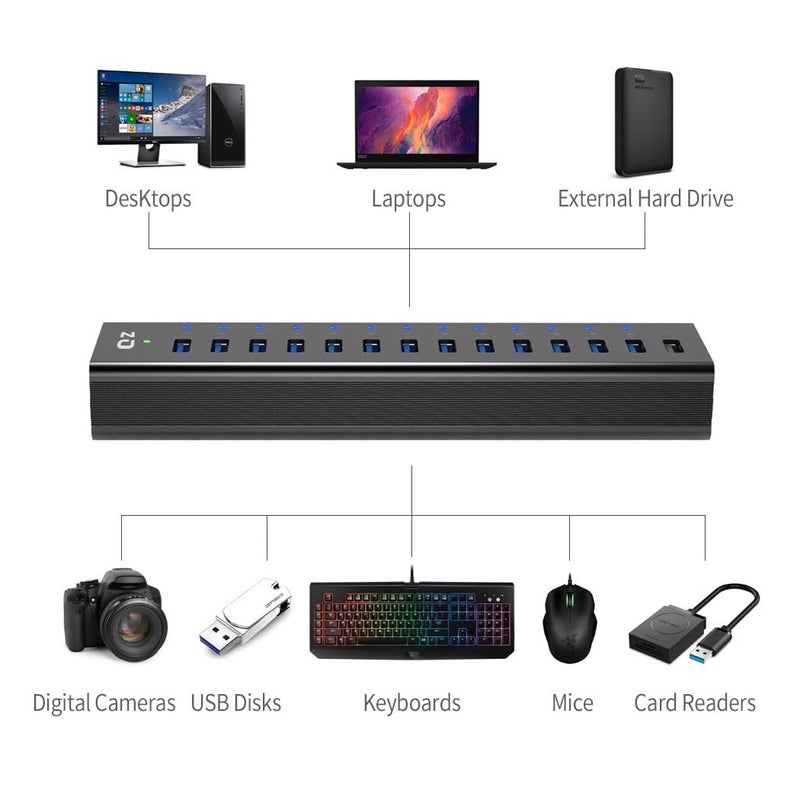 QZ [14 Ports, 12V 5A 60W Power, Industrial Grade] Active Powered USB Hub, 14 Port USB Hub with 12V 5A 60W Power Adapter, USB 3.1 Gen 1 - Image 5