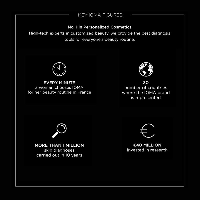 IOMA Paris Moisturizing Cleansing Milk. Hydrating and Cleansing Face Gel Removes Makeup and Moisturizes Skin (200 ml) - Image 5