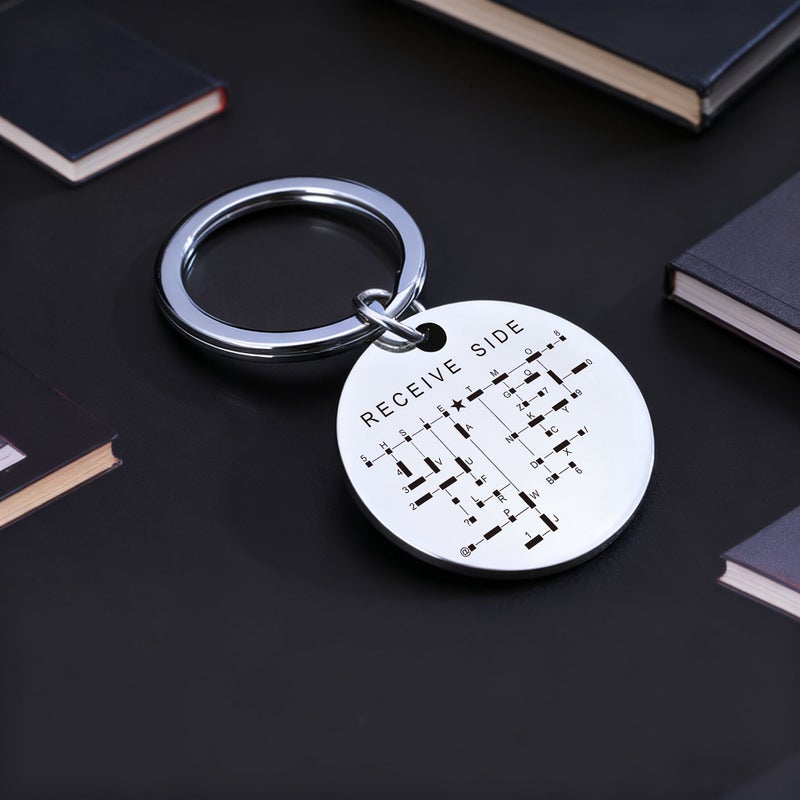 Morse Code Theme Stainless Steel Round Keychain Style One Retro Morse Code Alphabet Reference Table Pendant Code Enthusiast Key Ring Creative Bag Ornament Practical Knowledge Gift - Image 4