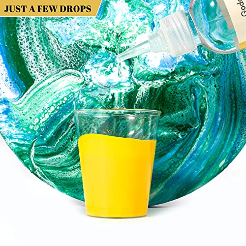 Godora 6 Ounce Art Silicone Pouring Oil for Dramatic Cell Creation, 100% Silicone Acrylic Paint Pouring Oil with Precision Tip for Easy Use, Dramatic Cell Activator for Painting Acrylic, Watercolor - Image 2