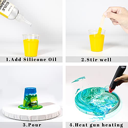 Godora 6 Ounce Art Silicone Pouring Oil for Dramatic Cell Creation, 100% Silicone Acrylic Paint Pouring Oil with Precision Tip for Easy Use, Dramatic Cell Activator for Painting Acrylic, Watercolor - Image 4