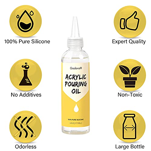 Godora 6 Ounce Art Silicone Pouring Oil for Dramatic Cell Creation, 100% Silicone Acrylic Paint Pouring Oil with Precision Tip for Easy Use, Dramatic Cell Activator for Painting Acrylic, Watercolor - Image 3