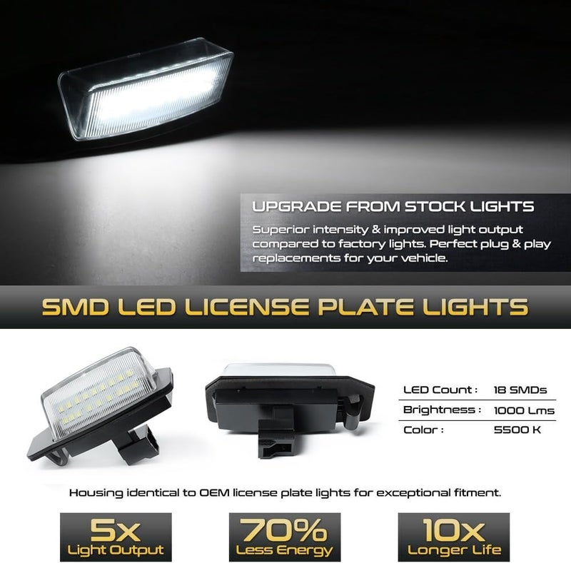 QASULER 2Pcs Canbus 12V 18LED License Plate Light - Image 4