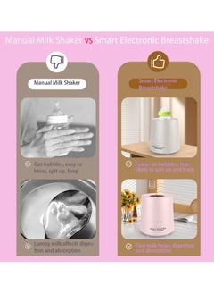 unikbebe Milk Shaker, Automatic Baby Formula Mixer, USB Charger Bottle Shaker, 3-Gear Mixing, Less Bubbles & Lumps, Anti-Colic Baby Formula Blender, One-Button Operation, Flexible Silicone Slot  - Image 4