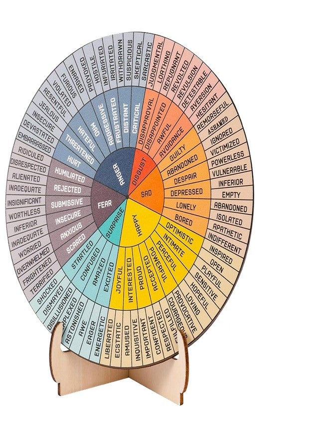 عجلة المشاعر مع حامل، عجلة علاجية مزدوجة الجوانب، مخطط عاطفي للصحة النفسية، ديكور مكتبي للأخصائيين الاجتماعيين والمعالجين النفسيين (قطعة واحدة) - Image 1