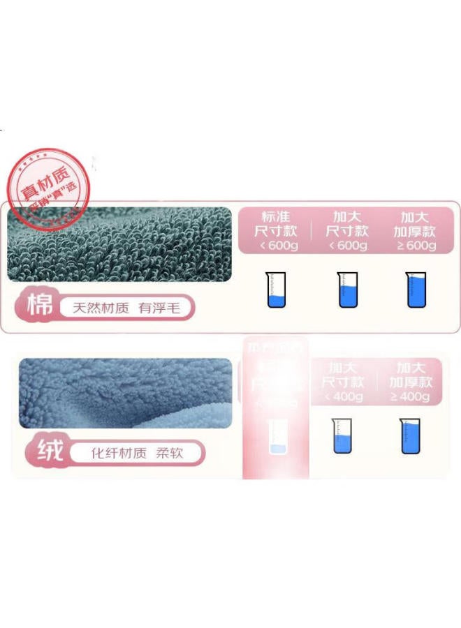 Grace Jieliya Bath Towel, 7A Antibacterial, Skin-Friendly, Soft, Absorbent, Quick-Drying, Class A, Low Shedding, For Men And Women, Large Bath Towel For Shower, Beige - Image 2