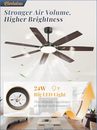 Fanbulous 62 Inch Large Ceiling Fans with Lights and Remote, Black Modern Ceiling Fan with 3CCT LED Light, Quiet DC Motor,Indoor/Outdoor Ceiling Fan with 7 Dual Finish Blades for Living Room, Patio - Image 3