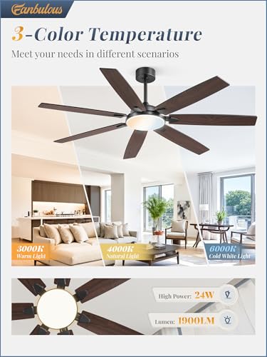 Fanbulous 62 Inch Large Ceiling Fans with Lights and Remote, Black Modern Ceiling Fan with 3CCT LED Light, Quiet DC Motor,Indoor/Outdoor Ceiling Fan with 7 Dual Finish Blades for Living Room, Patio - Image 4