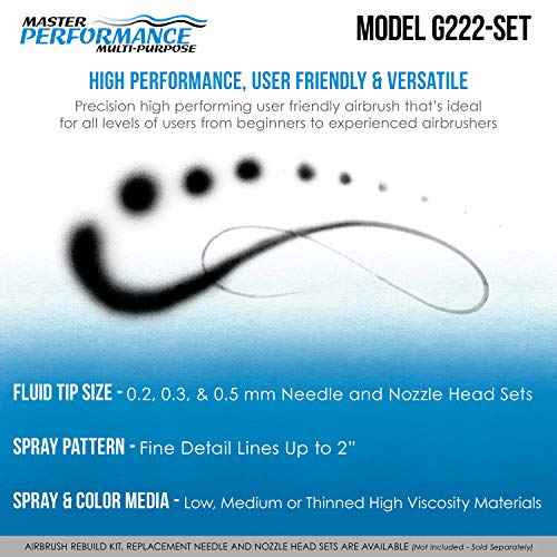 Master Airbrush G222 Multi-Purpose Dual-Action Gravity Feed Airbrush Gun Set for Model Painting, Graphics, Cake & Fine Art - Air Brush Gun Kit with 3 Nozzle Sets (0.2, 0.3, 0.5mm) & 1/3 oz Cup - Image 4