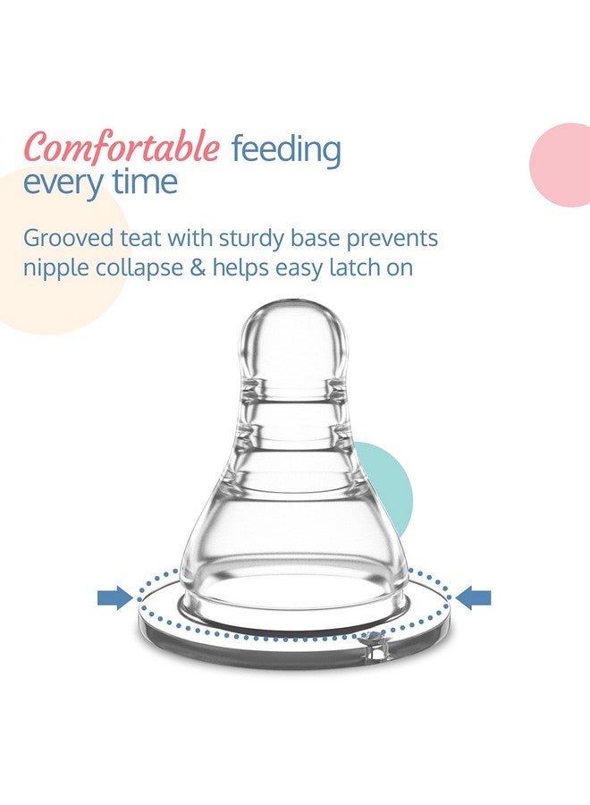 لوفلاب حلمة/حلمة أساسية مضادة للمغص من LuvLap لزجاجة ذات عنق رفيع، 4 قطع تدفق سريع، 6 أشهر+، مصنوعة من السيليكون الناعم والمرن، شكل مريح، تحاكي الرضاعة الطبيعية، مقاومة للتسرب، خالية من مادة BPA، تأتي مع قاعدة متينة - Image 2