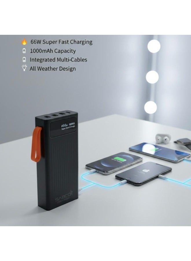 Fast Charging Power Bank – High-Speed Portable Charger with Multiple ports, LED Light, Built-in Carrying Strap and built in four cables - Image 4