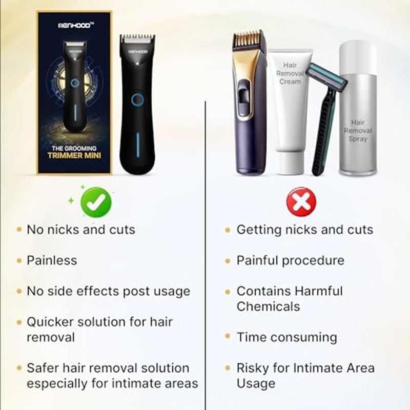MENHOOD Balls Trimmer for Men | Grooming Trimmers for Sensitive Area | Suitable for Body Hair and Pubic Hair | Electric Shaver for Men with 150 Min Runtime (Trimmer Mini) - Image 5