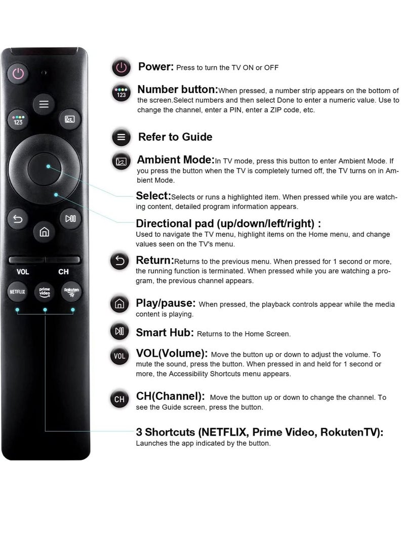 Universal Remote-Control for Samsung Smart-TV, Remote-Replacement of HDTV 4K UHD Curved QLED and More TVs, with Netflix Prime-Video Buttons - Image 5