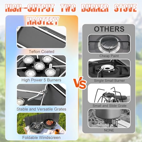 Haoteey Camping Stove Propane Two Burner, 34000BTU Foldable Camp Stove Gas Propane Burners for Outdoor Cooking, Portable Stoves Gas Burners with Windsheild, Carrying Bag, Grates, Regulator - Image 4