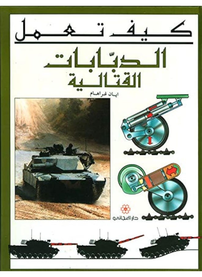 null - How Tanks Work - كيف تعمل الدبابات القتالية - Image 1