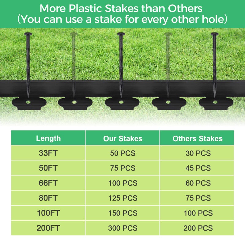 FunFanso 2-Inch x 66 FT Landscape Edging Border with 100 Anchoring Spikes, Garden Border Edging Kit, Plastic Edging Border Flexible for Garden Flower Beds Lawn Yard Paver Pathway (Black) - Image 4