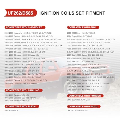 SPARKWHIZ Set of 8 Round Ignition Coils D585+ Spark Plugs+ 748UU 8mm Wires, Compatible with Chevy Silverado 1500 2500 3500 Tahoe Suburban Express Sierra Savana Yukon GMC, Replace UF262 C1512 12622553 - Image 3