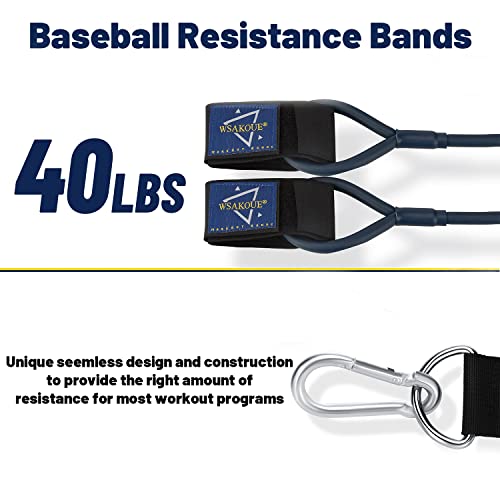 WSAKOUE Baseball Band Resistance Band for Pitchers, Arm Trainer for Throwing Training, 40lb - Blue - Image 2