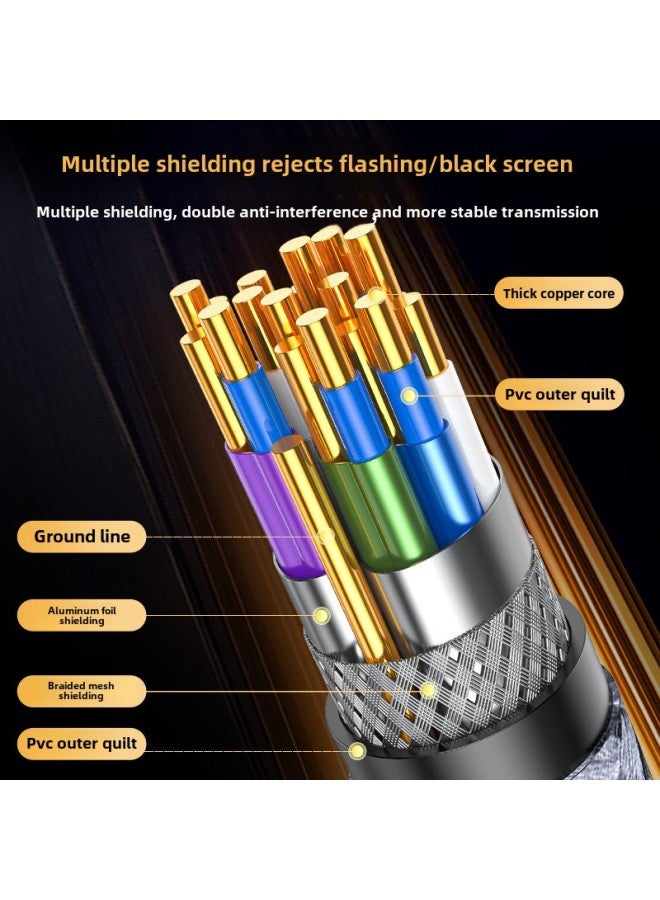 Jinghua 2.1HDMI Cable 8K Cotton Edition 60hz Connection Display Projector Notebook With Shielded HD Cable-Color:Hd Hd Line V2.1 Version 8k Two-color Version-Line Length:2m - Image 3