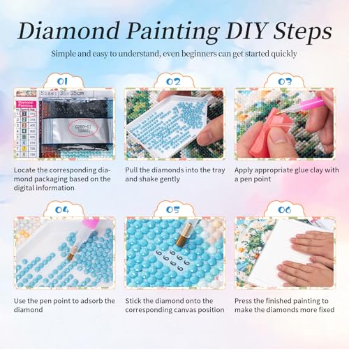 Camocin Diamond Art Kits for Adults Coffee, 5D City Landscape Diamond Painting Kits for Adults Beginners, DIY Street Full Round Dots Drill Gem Art Kit for Gift Home Wall Decor 12 x 16 Inch - Image 5