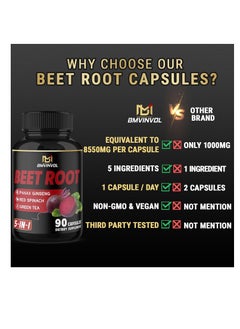 BMVINVOL Beet Root Extract Green Tea,Red Spinach,Ginseng- 8550mg 90caps  - Image 4